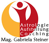 (c) Astrologie-familienaufstellung.at